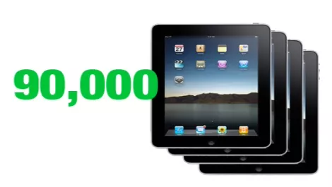 90000ipads